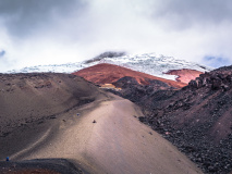 Parc National Ccotopaxi